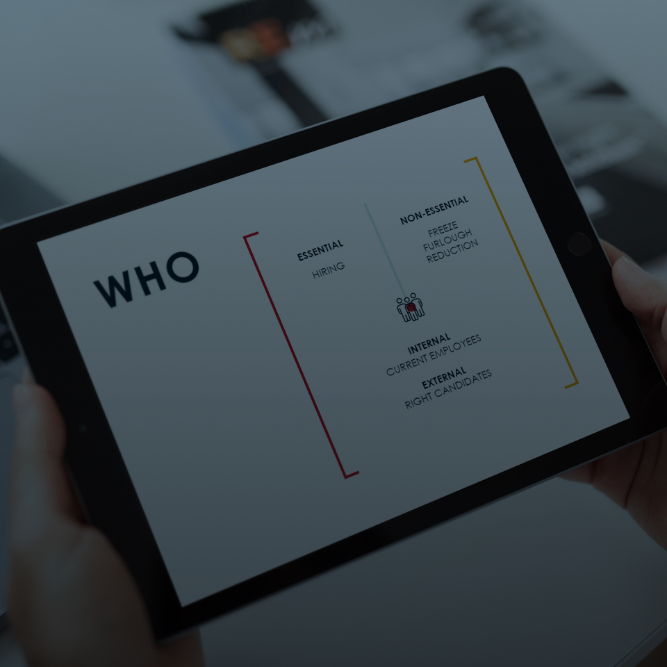 A person holds a tablet displaying a flowchart with the bold title "WHO." The chart is divided into sections: "Essential" for hiring, "Internal" for current employees, and "Non-Essential" for freeze furlough reduction. The background is blurred.