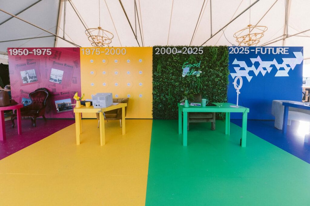 A display with four colorful sections labeled 1950-1975, 1975-2000, 2000-2025, and 2025-Future, each with corresponding period furniture and decor under a tent.