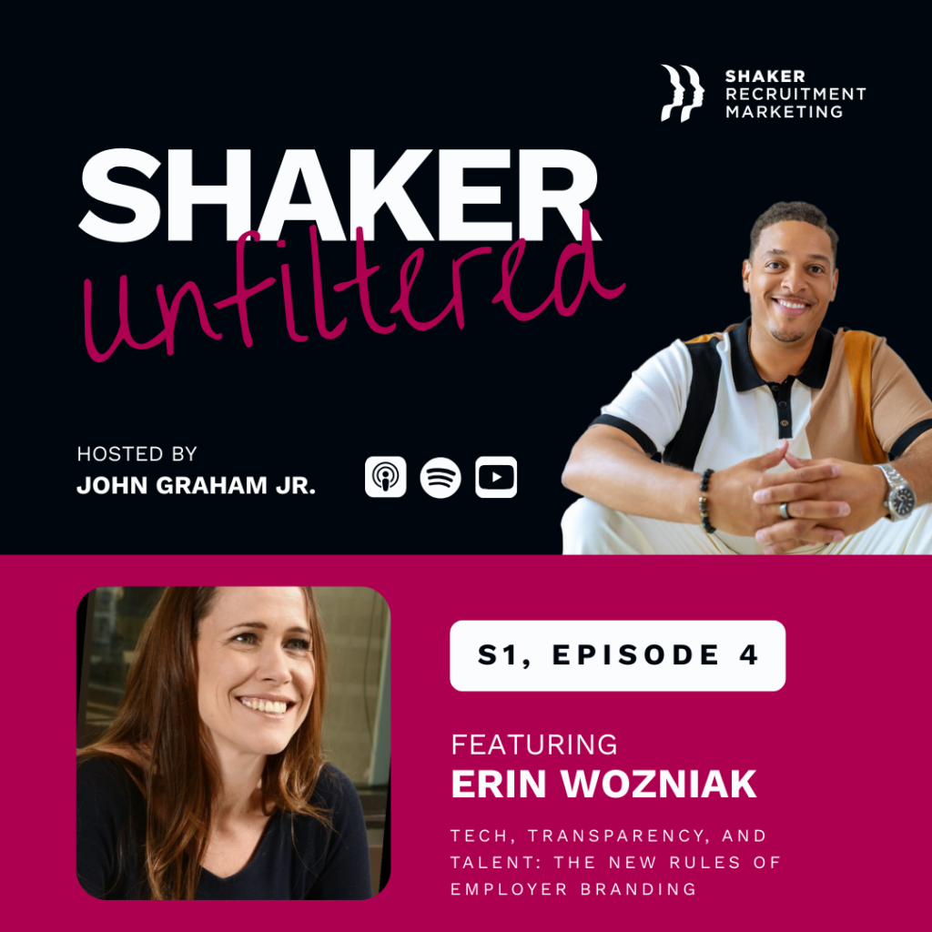 Podcast promo for "Shaker Unfiltered" by Shaker Recruitment Marketing. Host John Graham Jr. is pictured. S1, Episode 4 features Erin Wozniak discussing tech, transparency, and employer branding.