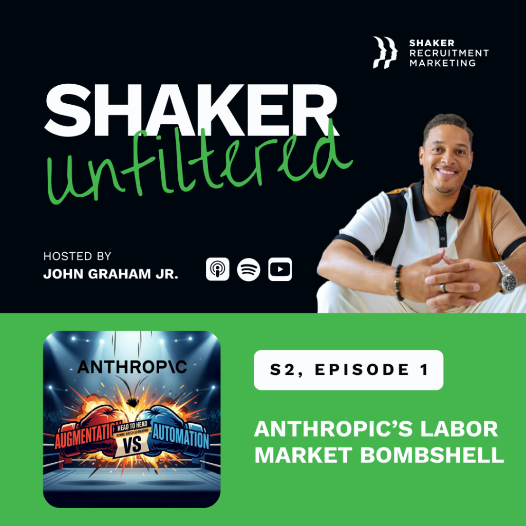A podcast promo for "Shaker Unfiltered" hosted by John Graham Jr., featuring episode "Anthropic’s Labor Market Bombshell." Includes logos for Spotify, Apple Podcasts, and YouTube, with a guest image and episode graphics.